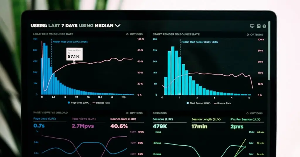 Three small things that actually moved my organic traffic this year
